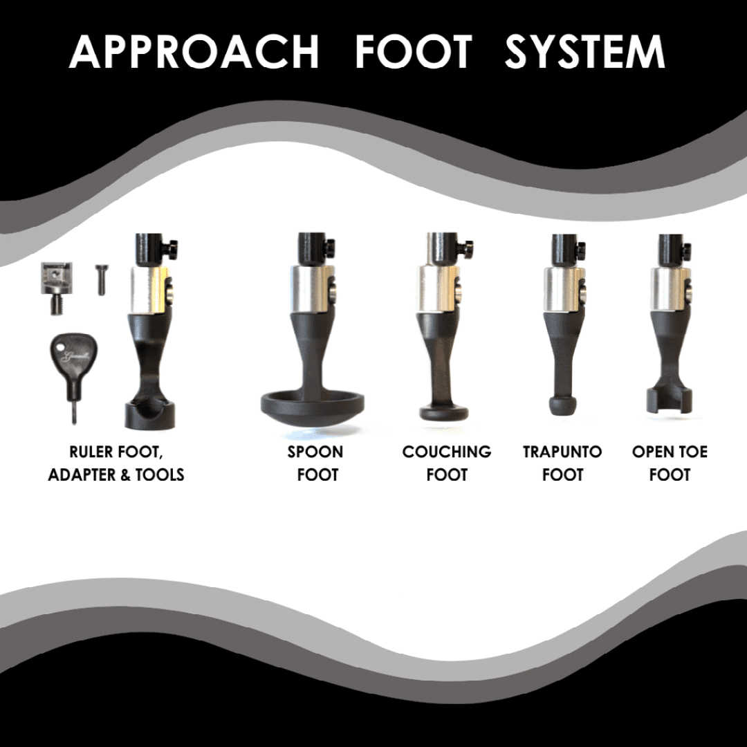 Gammill Approach(tm) Foot System - Complete Set - Kawartha Quilting and Sewing LTD.